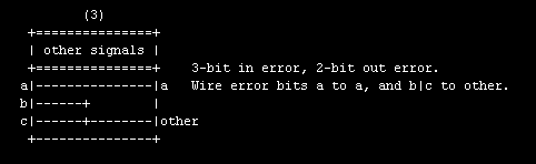 avalon_st_error_adapter3.gif