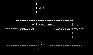 vji_component_system_test_block.gif